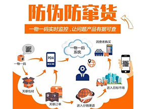 二維碼防竄貨系統(tǒng)可以給企業(yè)帶來(lái)什么優(yōu)勢(shì)？